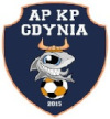APKP Gdynia APKP Gdynia